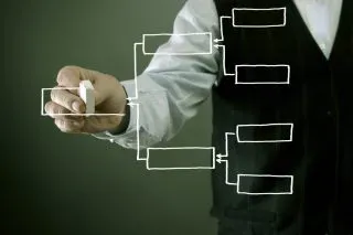 Person in einer Weste zeichnet ein leeres Organigramm oder Flussdiagramm auf transparentem Glas und visualisiert den Prozess hinter einem Online-Preisrechner für Solaranlagen.